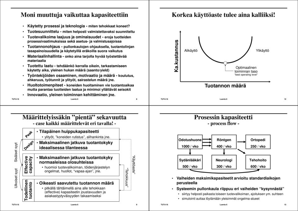 pullonkaulojen ohjauksella, tuotantolinjan tasapainoisuudella ja käytetyillä eräkoilla suora vaikutus Materiaalinhallinta - onko aina tarjolla hyvää työstettävää materiaalia Tuotettu laatu -
