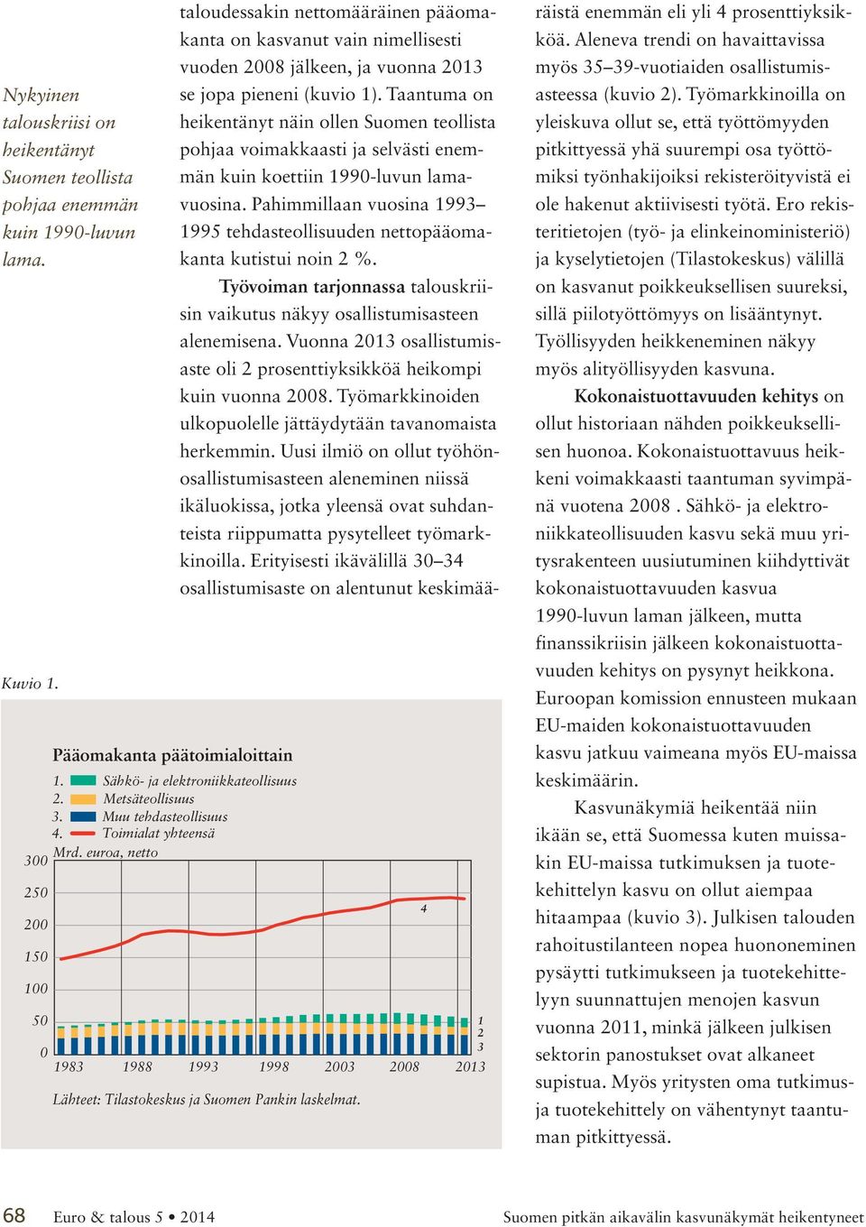 Taantuma on heikentänyt näin ollen Suomen teollista pohjaa voimakkaasti ja selvästi enemmän kuin koettiin 1990-luvun lamavuosina.
