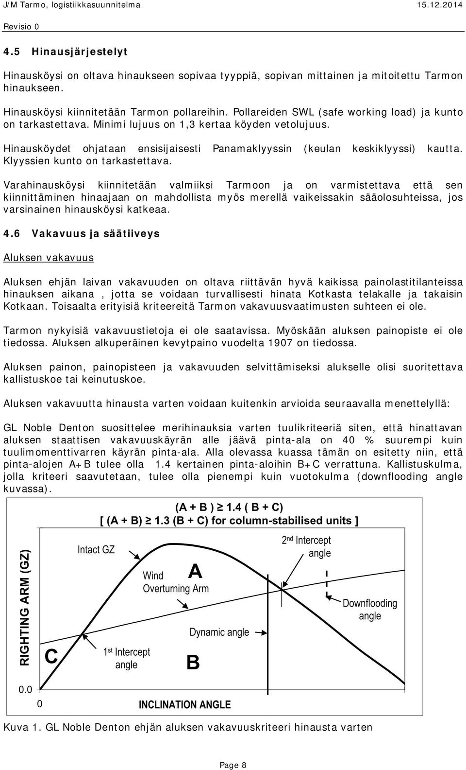 Klyyssien kunto on tarkastettava.