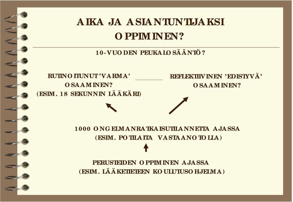 18 SEKUNNIN LÄÄKÄRI) REFLEKTIIVINEN EDISTYVÄ OSAAMINEN?