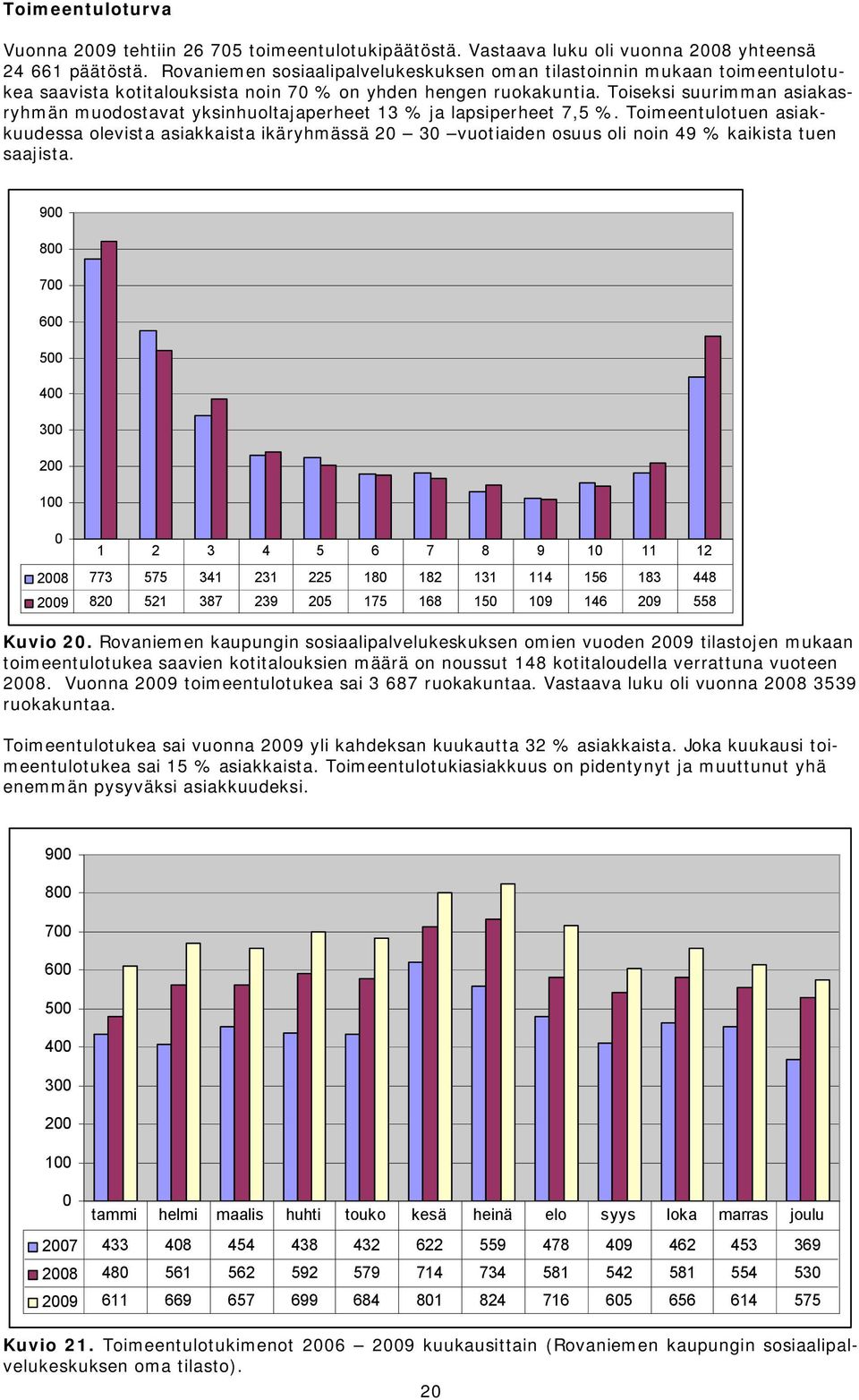 Toiseksi suurimman asiakasryhmän muodostavat yksinhuoltajaperheet 13 ja lapsiperheet 7,5.