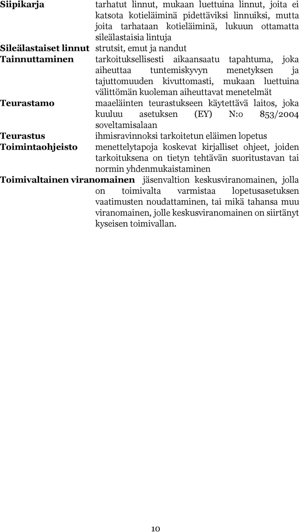 aiheuttavat menetelmät Teurastamo maaeläinten teurastukseen käytettävä laitos, joka kuuluu asetuksen (EY) N:o 853/2004 soveltamisalaan Teurastus Toimintaohjeisto ihmisravinnoksi tarkoitetun eläimen