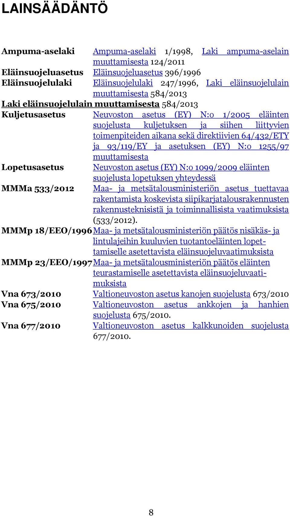 toimenpiteiden aikana sekä direktiivien 64/432/ETY ja 93/119/EY ja asetuksen (EY) N:o 1255/97 muuttamisesta Lopetusasetus MMMa 533/2012 Neuvoston asetus (EY) N:o 1099/2009 eläinten suojelusta