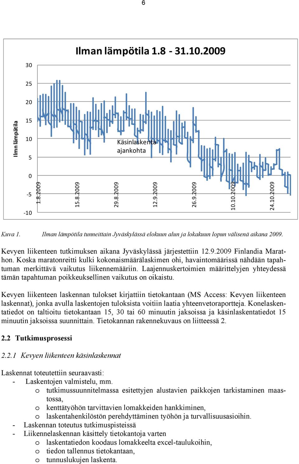 Koska maratonreitti kulki kokonaismäärälaskimen ohi, havaintomäärissä nähdään tapahtuman merkittävä vaikutus liikennemääriin.