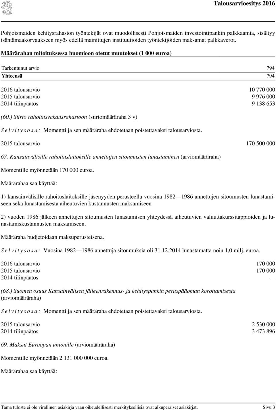 ) Siirto rahoitusvakausrahastoon (siirtomääräraha 3 v) S e l v i t y s o s a : Momentti ja sen määräraha ehdotetaan poistettavaksi talousarviosta. 2015 talousarvio 170 500 000 67.