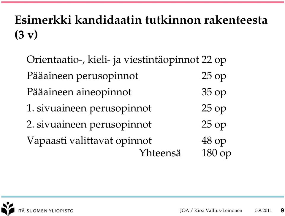 op 1. sivuaineen perusopinnot 25 op 2.