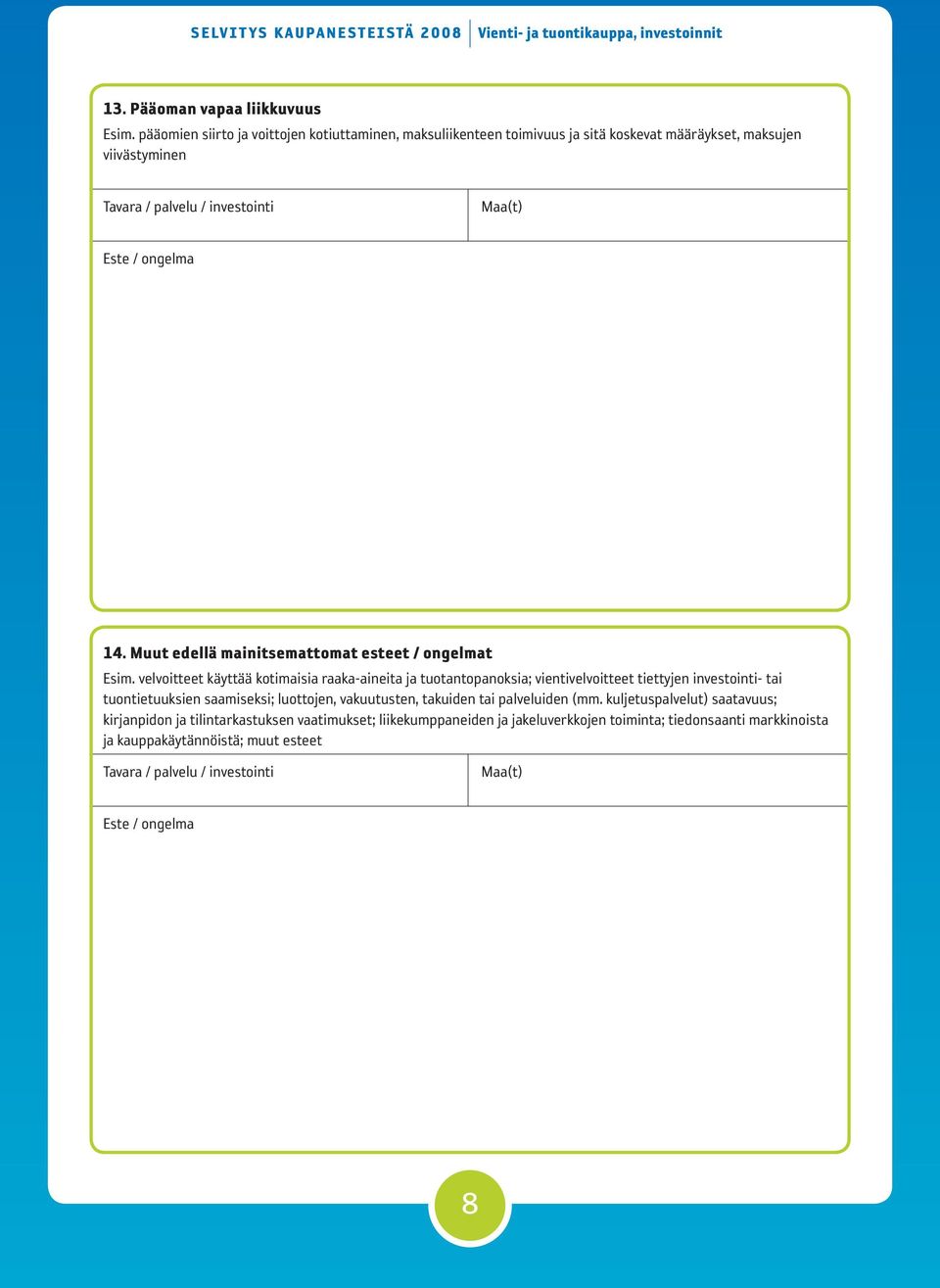 Muut edellä mainitsemattomat esteet / ongelmat Esim.