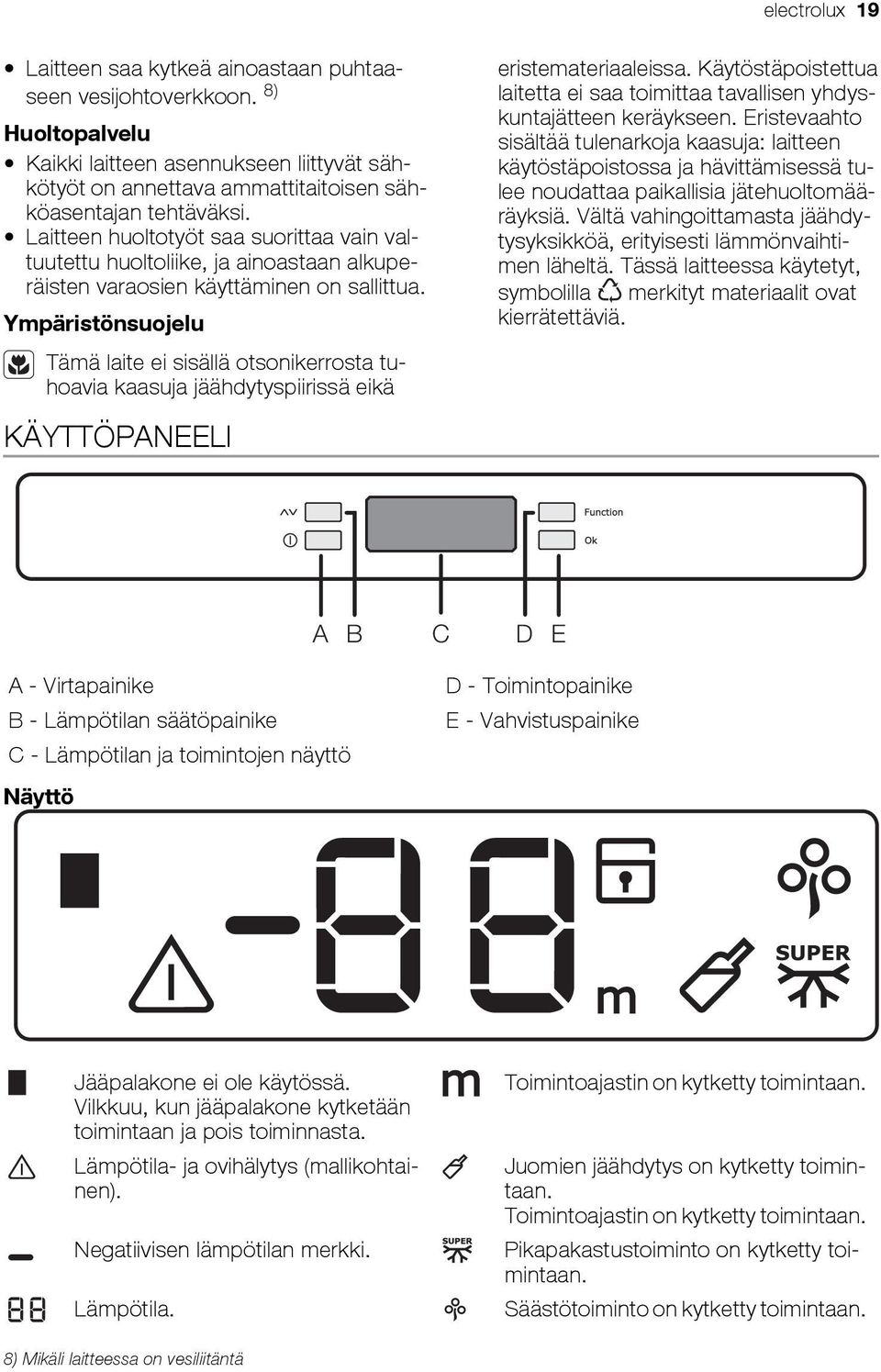 Ympäristönsuojelu Tämä laite ei sisällä otsonikerrosta tuhoavia kaasuja jäähdytyspiirissä eikä KÄYTTÖPANEELI eristemateriaaleissa.