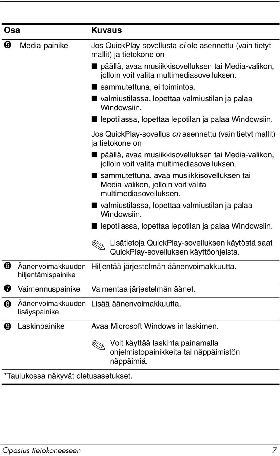 Jos QuickPlay-sovellus on asennettu (vain tietyt mallit) ja tietokone on päällä, avaa musiikkisovelluksen tai Media-valikon, jolloin voit valita multimediasovelluksen.