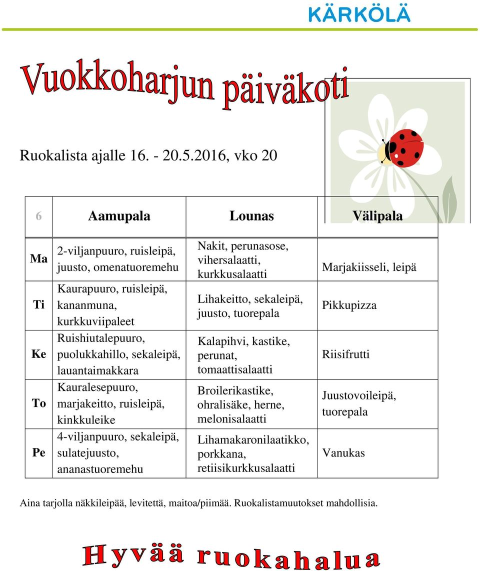 Ruishiutalepuuro, puolukka, sekaleipä, lauantaimakkara Kauralesepuuro, marjakeitto, ruisleipä, kinkkuleike 4-viljanpuuro, sekaleipä, sulatejuusto,