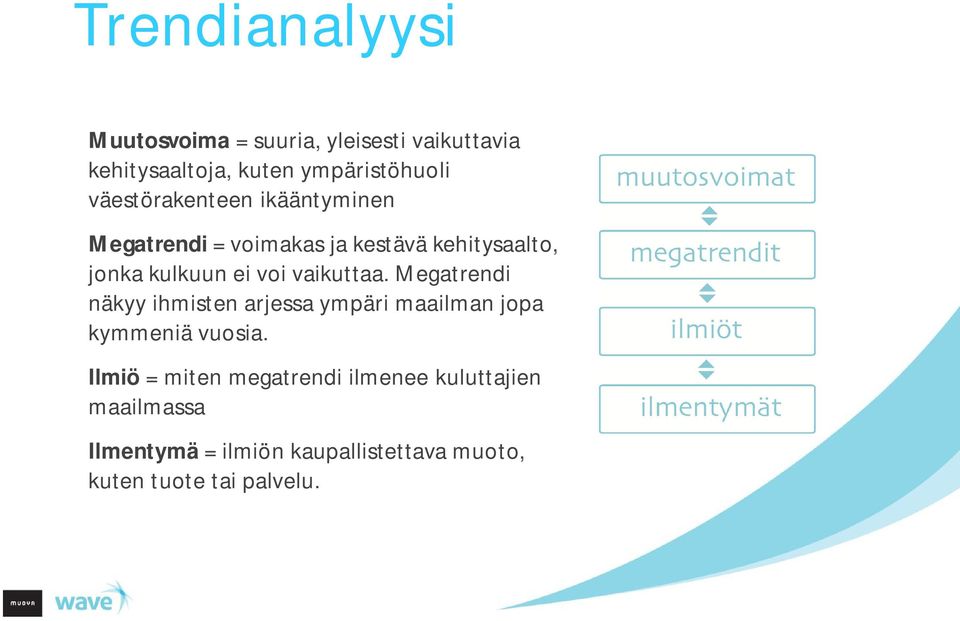 vaikuttaa. Megatrendi näkyy ihmisten arjessa ympäri maailman jopa kymmeniä vuosia.