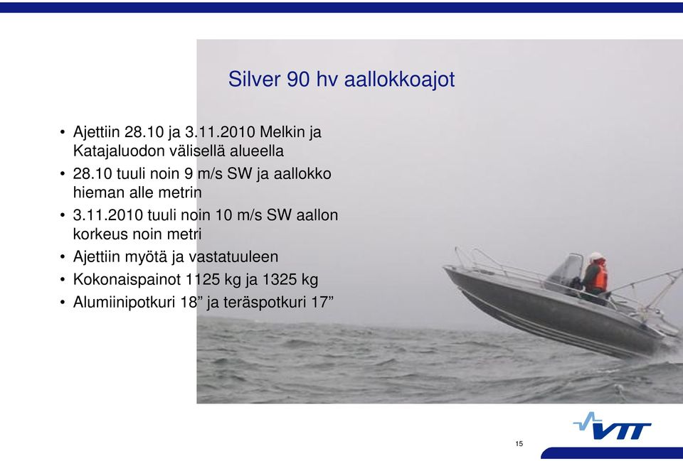 10 tuuli noin 9 m/s SW ja aallokko hieman alle metrin 3.11.
