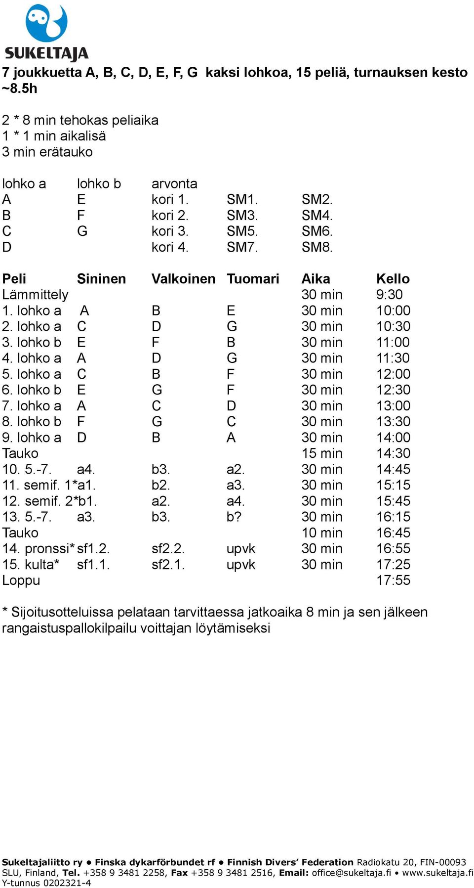 lohko b E F B 30 min 11:00 4. lohko a A D G 30 min 11:30 5. lohko a C B F 30 min 12:00 6. lohko b E G F 30 min 12:30 7. lohko a A C D 30 min 13:00 8. lohko b F G C 30 min 13:30 9.