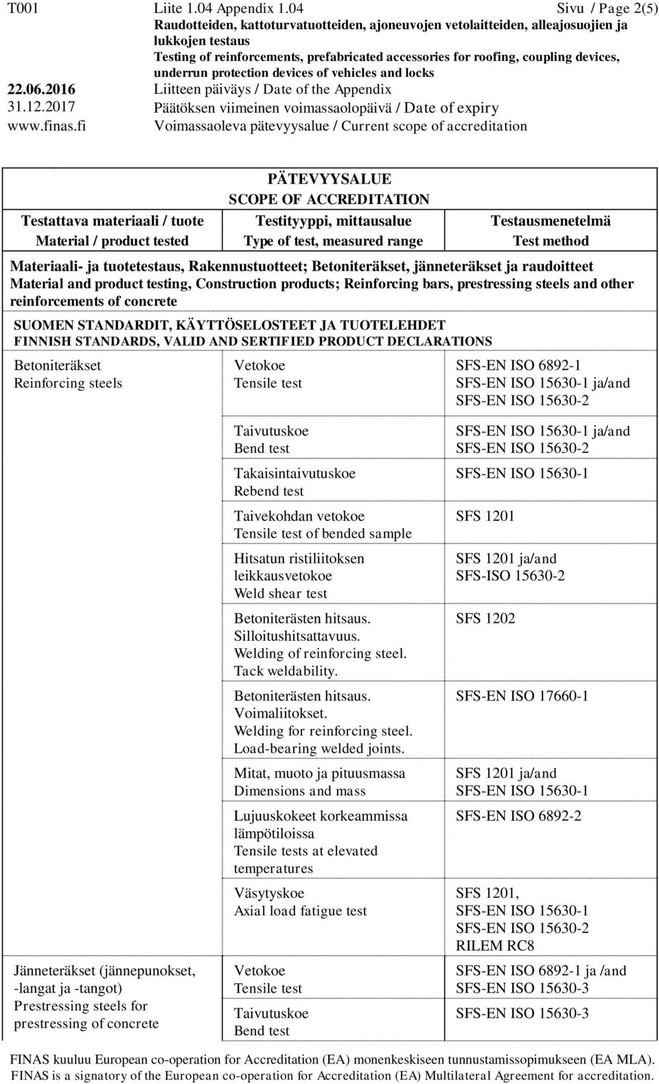 steels and other reinforcements of concrete SUOMEN STANDARDIT, KÄYTTÖSELOSTEET JA TUOTELEHDET FINNISH STANDARDS, VALID AND SERTIFIED PRODUCT DECLARATIONS Betoniteräkset Reinforcing steels Vetokoe