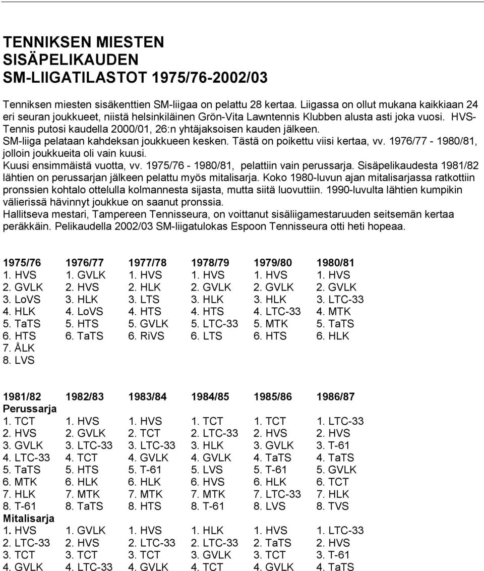 HVS- Tennis putosi kaudella 2000/01, 26:n yhtäjaksoisen kauden jälkeen. SM-liiga pelataan kahdeksan joukkueen kesken. Tästä on poikettu viisi kertaa, vv.