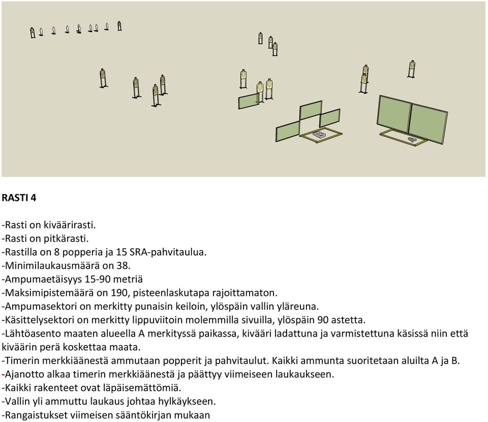 - Ampumaetäisyys 15-90 metriä - Maksimipistemäärä on 190, pisteenlaskutapa rajoittamaton.