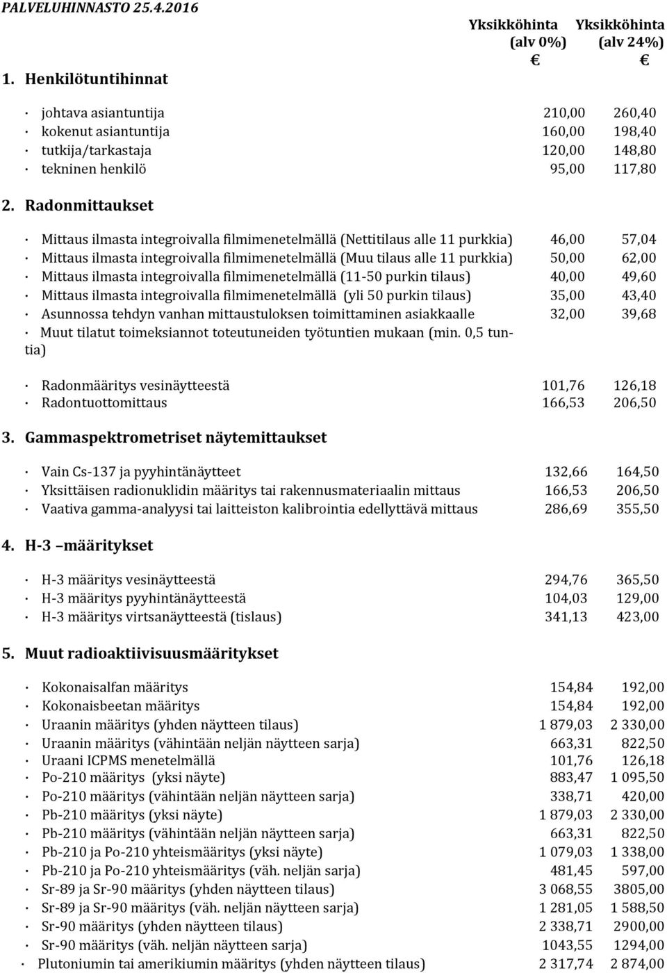 Radonmittaukset Mittaus ilmasta integroivalla filmimenetelmällä (Nettitilaus alle 11 purkkia) 46,00 57,04 Mittaus ilmasta integroivalla filmimenetelmällä (Muu tilaus alle 11 purkkia) 50,00 62,00