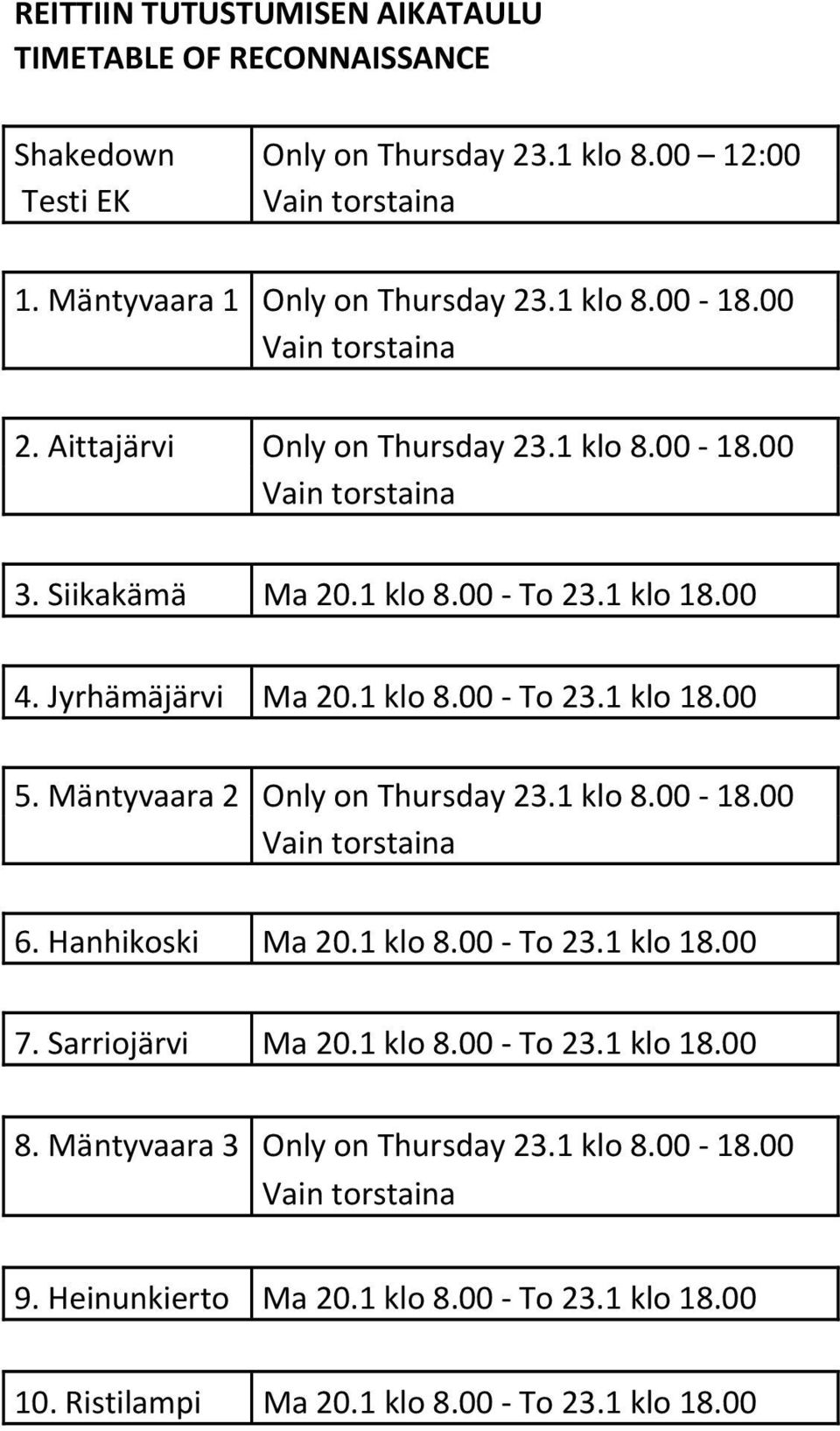 Mäntyvaara 2 Only on Thursday 23.1 klo 8.00-18.00 Vain torstaina 6. Hanhikoski Ma 20.1 klo 8.00 - To 23.1 klo 18.00 7. Sarriojärvi Ma 20.1 klo 8.00 - To 23.1 klo 18.00 8.