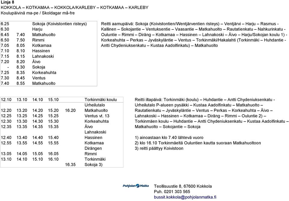Nahkurinkatu - 6.45 7.40 Matkahuolto Ouluntie Rimmi Diräng Kotkamaa Hassinen Lahnakoski Åivo Harju/Sokojan koulu 1) - 6.50 7.