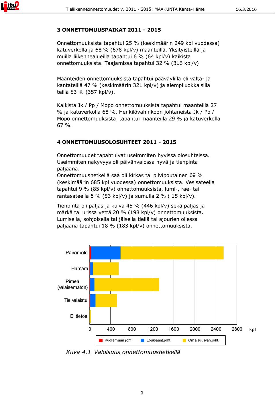 Taajamissa tapahtui 32 % (316 /v) Maanteiden onnettomuuksista tapahtui pääväylillä eli valta- ja kantateillä 47 % (keskimäärin 321 /v) ja alempiluokkaisilla teillä 53 % (357 /v).