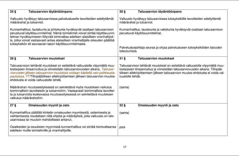 Nämä toimielimet voivat siirtää käyttösuunnitelman hyväksymiseen liittyvää toimivaltaa edelleen alaisilleen viranhaltijoille, jotka voivat vastaavasti antaa alaiselleen viranhaltijalle oikeuden