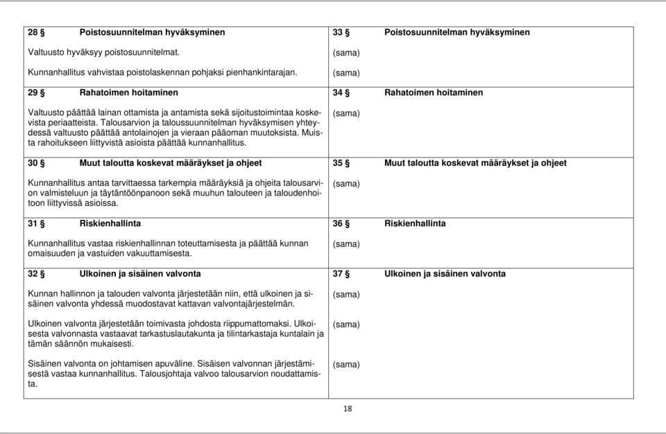 Talousarvion ja taloussuunnitelman hyväksymisen yhteydessä valtuusto päättää antolainojen ja vieraan pääoman muutoksista. Muista rahoitukseen liittyvistä asioista päättää kunnanhallitus.