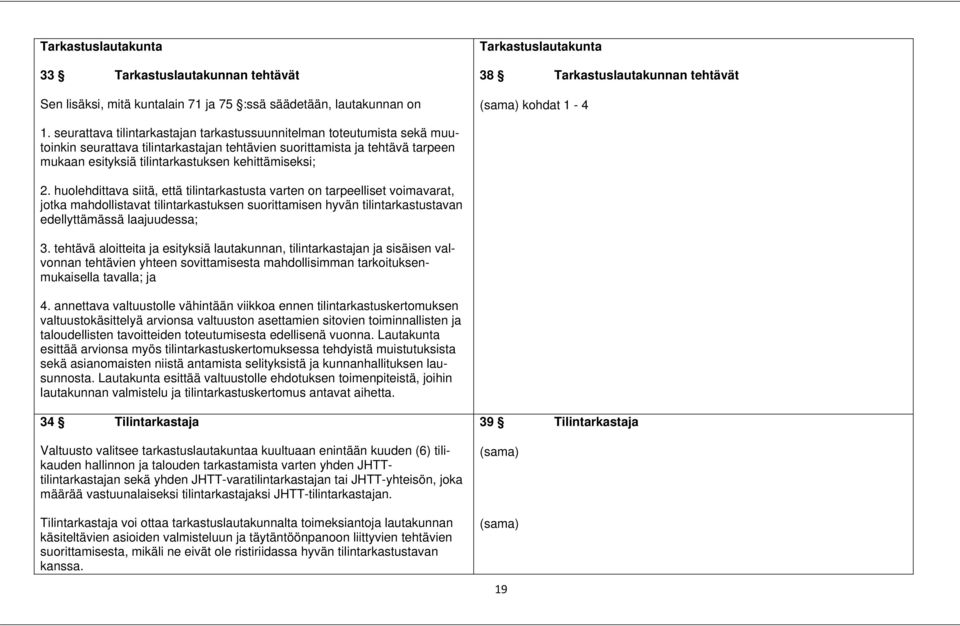 kehittämiseksi; 2.