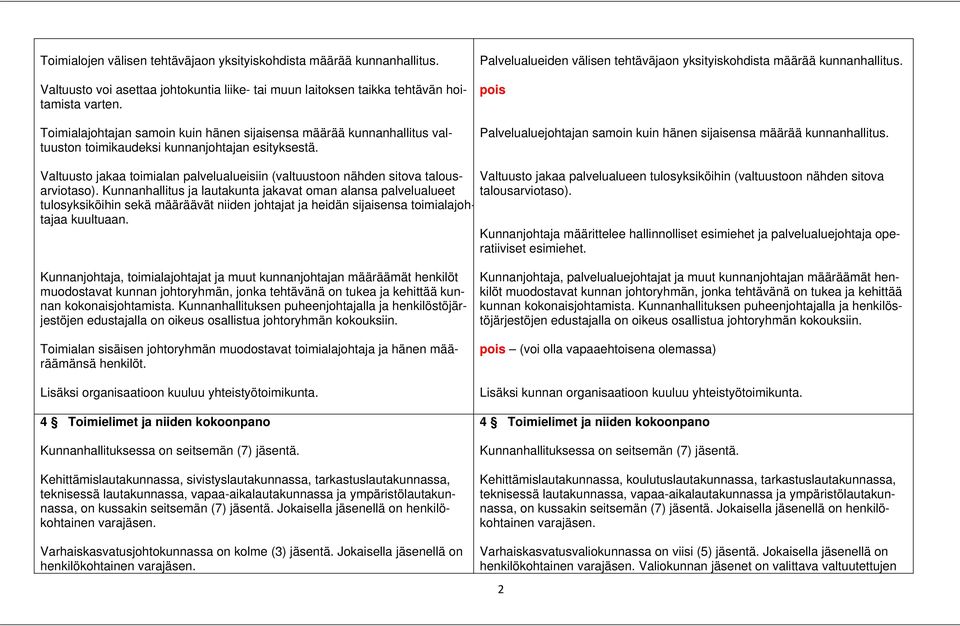 pois Palvelualuejohtajan samoin kuin hänen sijaisensa määrää kunnanhallitus. Valtuusto jakaa toimialan palvelualueisiin (valtuustoon nähden sitova talousarviotaso).