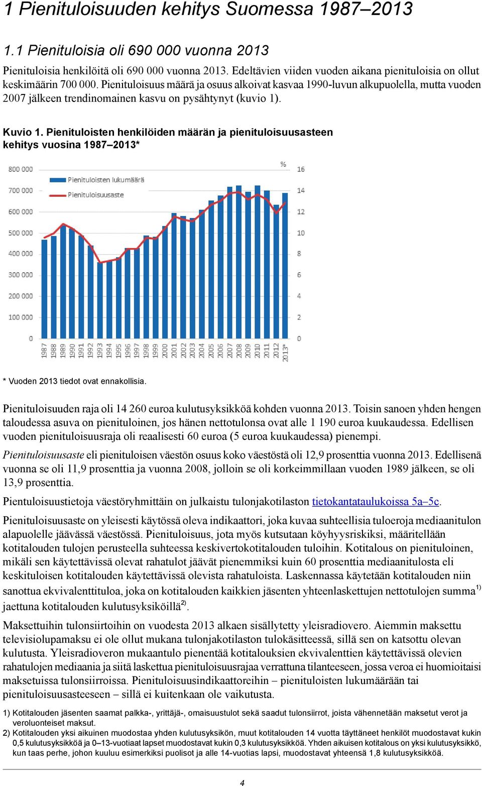 Pienituloisuus määrä ja osuus alkoivat kasvaa 1990-luvun alkupuolella, mutta vuoden 2007 jälkeen trendinomainen kasvu on pysähtynyt (kuvio 1). Kuvio 1.