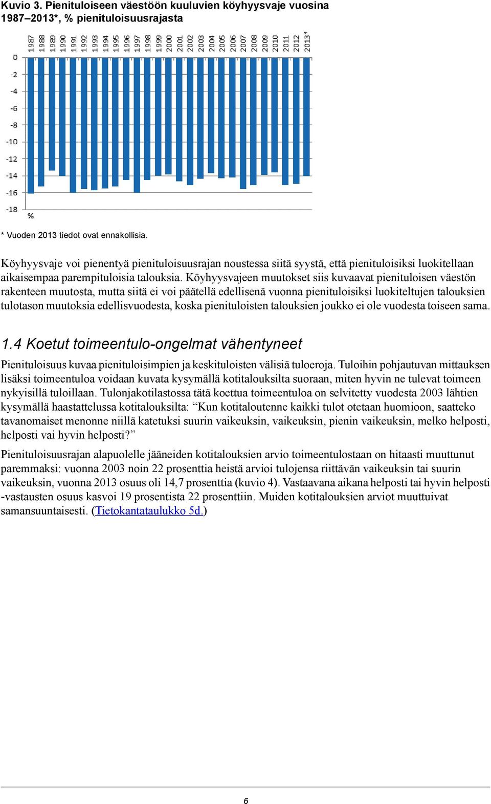 Köyhyysvajeen muutokset siis kuvaavat pienituloisen väestön rakenteen muutosta, mutta siitä ei voi päätellä edellisenä vuonna pienituloisiksi luokiteltujen talouksien tulotason muutoksia