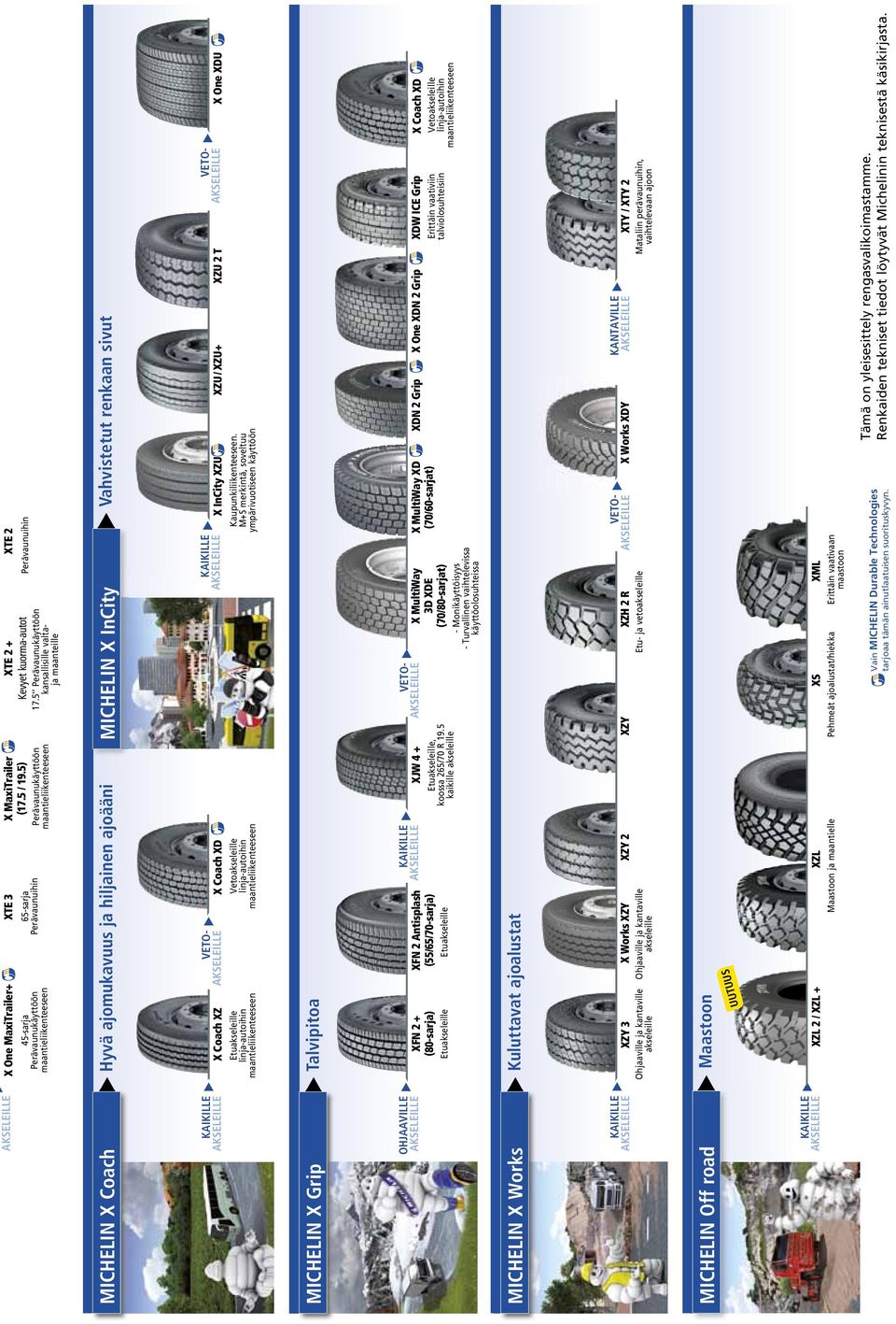 5 Perävaunukäyttöön kansallisille valtaja maanteille Hyvä ajomukavuus ja hiljainen ajoääni MICHELIN X InCity Vahvistetut renkaan sivut VETO- X Coach XZ X Coach XD Etuakseleille linja-autoihin
