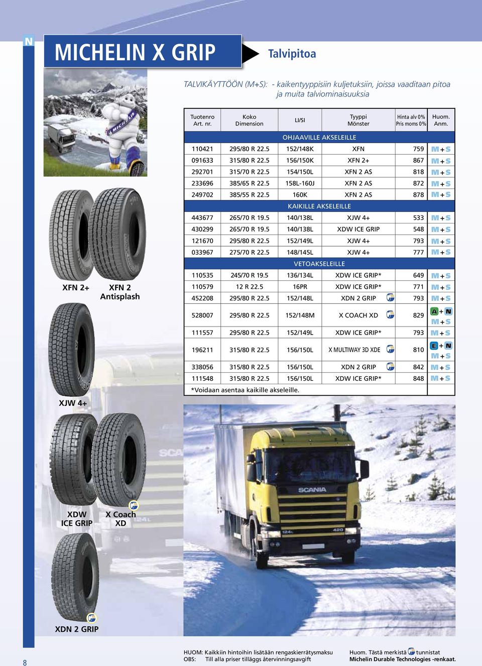 5 156/150K XFN 2+ 867 292701 315/70 R 22.5 154/150L XFN 2 AS 818 233696 385/65 R 22.5 158L-160J XFN 2 AS 872 249702 385/55 R 22.5 160K XFN 2 AS 878 443677 265/70 R 19.