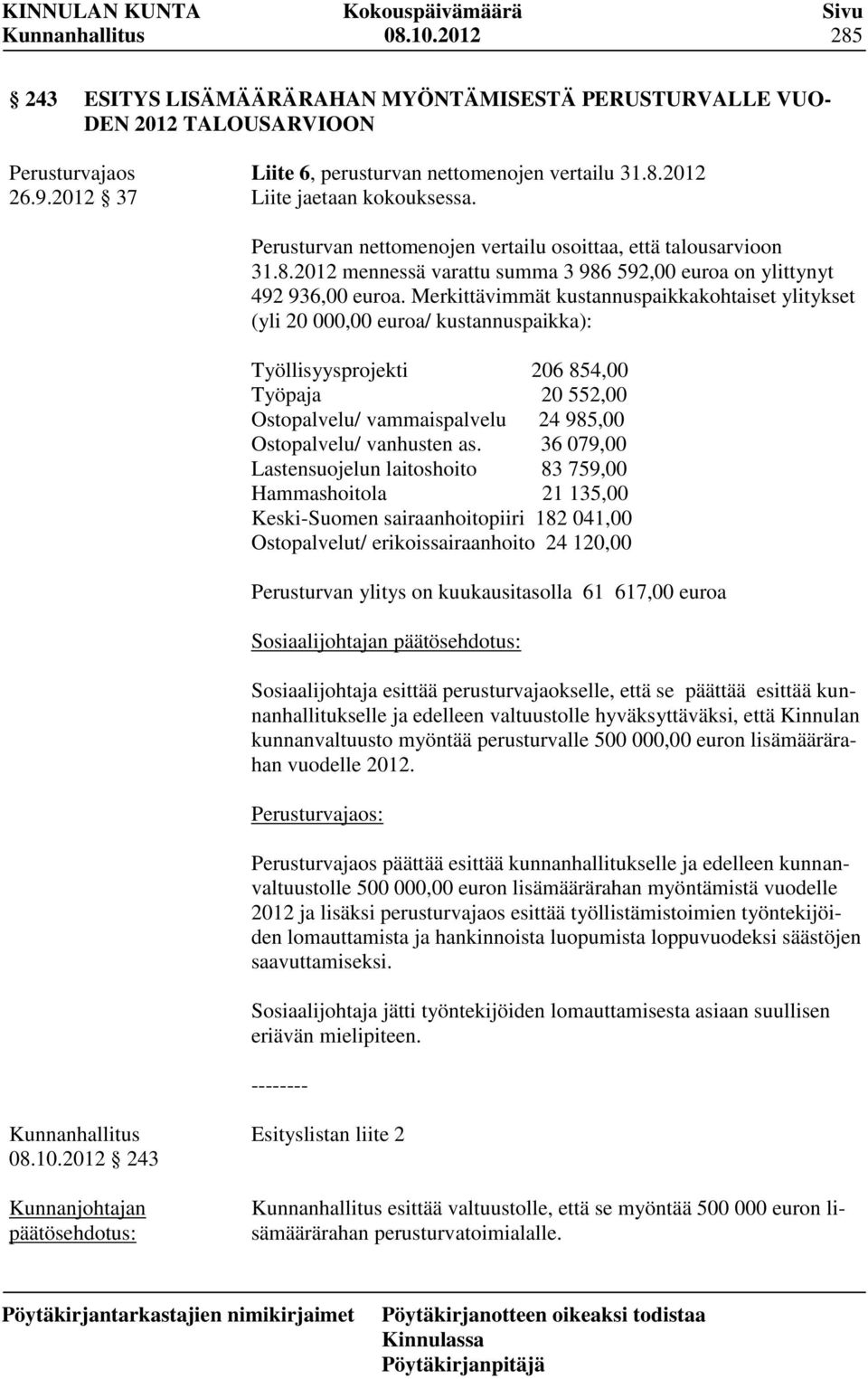 Merkittävimmät kustannuspaikkakohtaiset ylitykset (yli 20 000,00 euroa/ kustannuspaikka): Työllisyysprojekti 206 854,00 Työpaja 20 552,00 Ostopalvelu/ vammaispalvelu 24 985,00 Ostopalvelu/ vanhusten