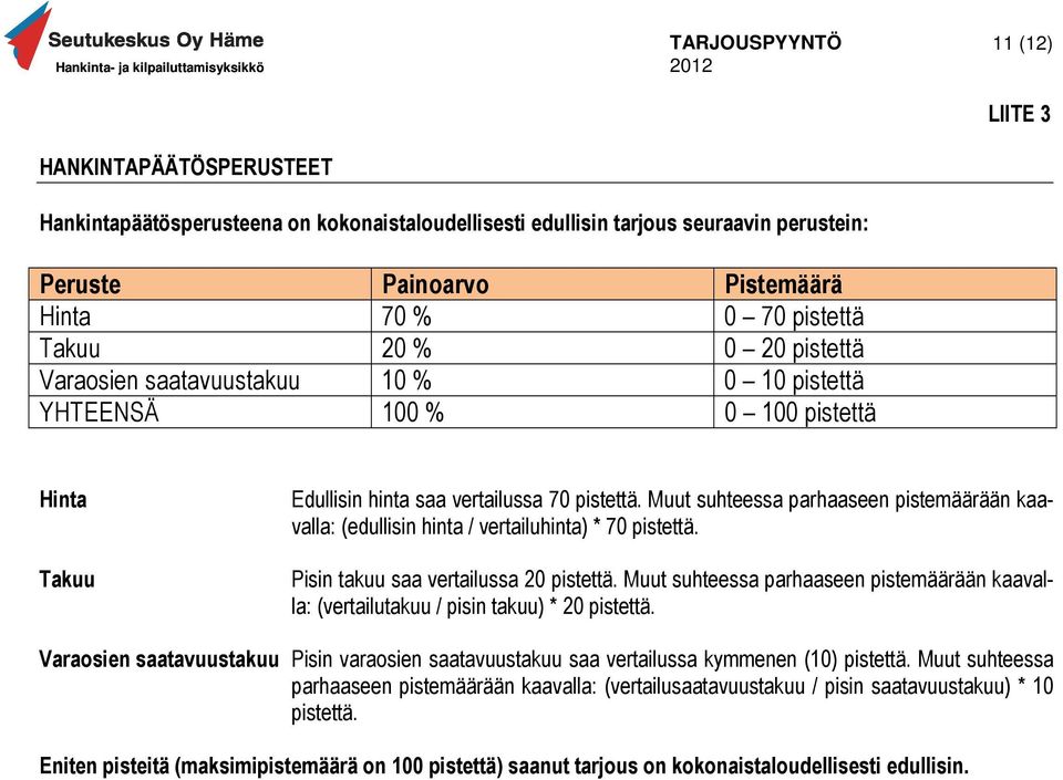 Muut suhteessa parhaaseen pistemäärään kaavalla: (edullisin hinta / vertailuhinta) * 70 pistettä. Pisin takuu saa vertailussa 20 pistettä.