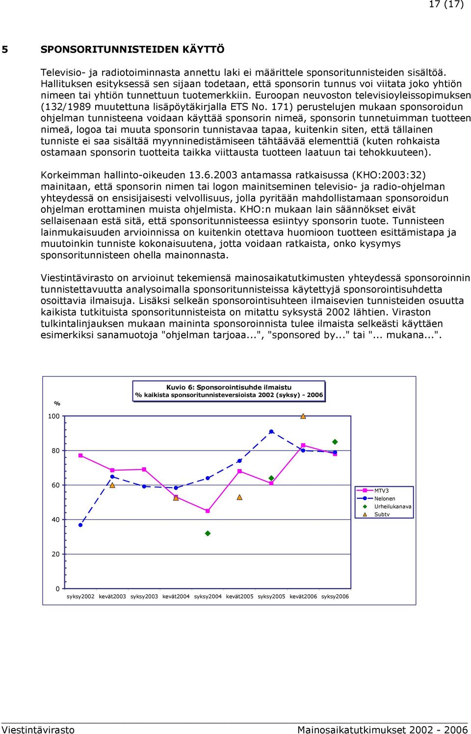 Euroopan neuvoston televisioyleissopimuksen (132/1989 muutettuna lisäpöytäkirjalla ETS No.
