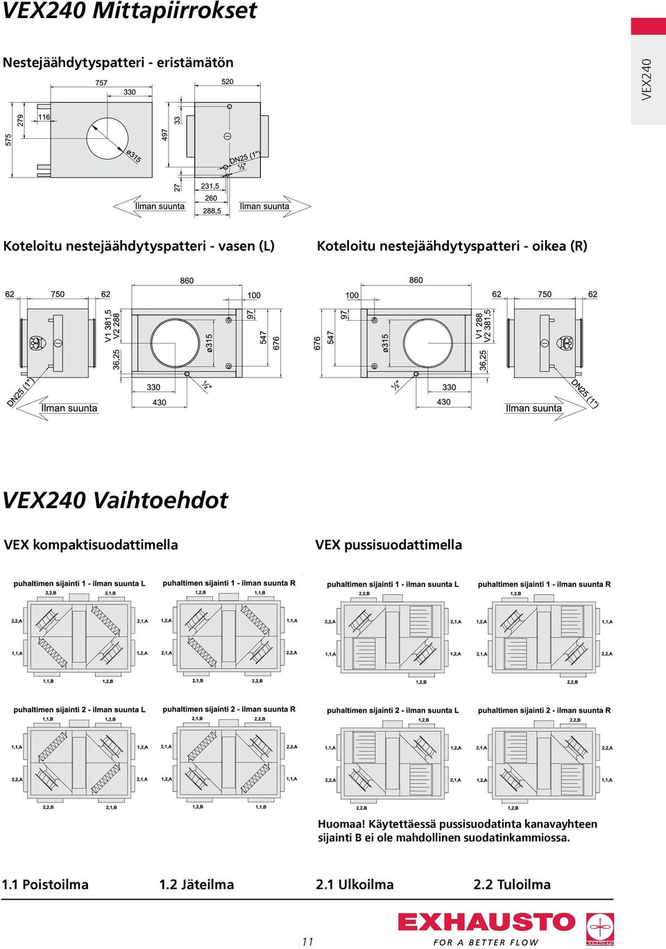 Vaihtoehdot VEX kompaktisuodattimella VEX pussisuodattimella Huomaa!