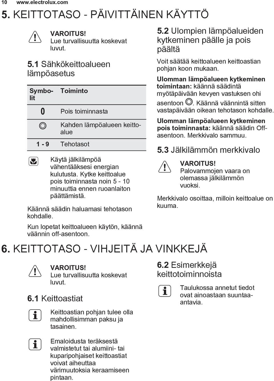 KEITTOTASO - VIHJEITÄ JA VINKKEJÄ Lue turvallisuutta koskevat luvut. 6.1 Keittoastiat Keittoastian pohjan tulee olla mahdollisimman paksu ja tasainen.