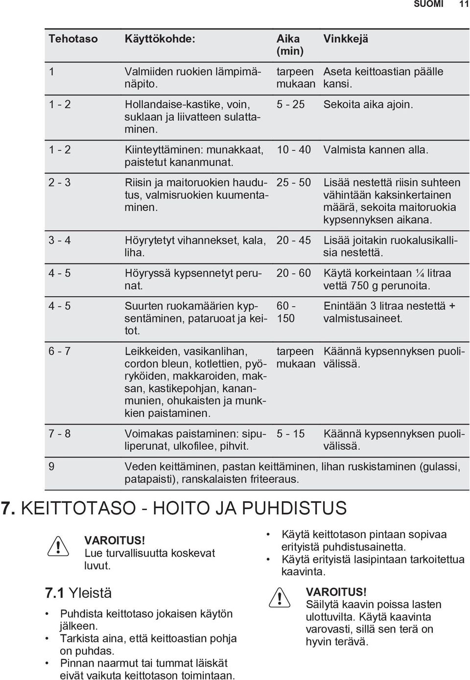4-5 Suurten ruokamäärien kypsentäminen, pataruoat ja keitot.