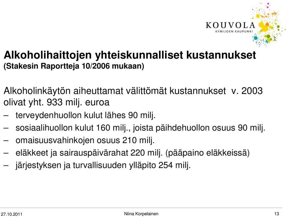sosiaalihuollon kulut 160 milj., joista päihdehuollon osuus 90 milj. omaisuusvahinkojen osuus 210 milj.
