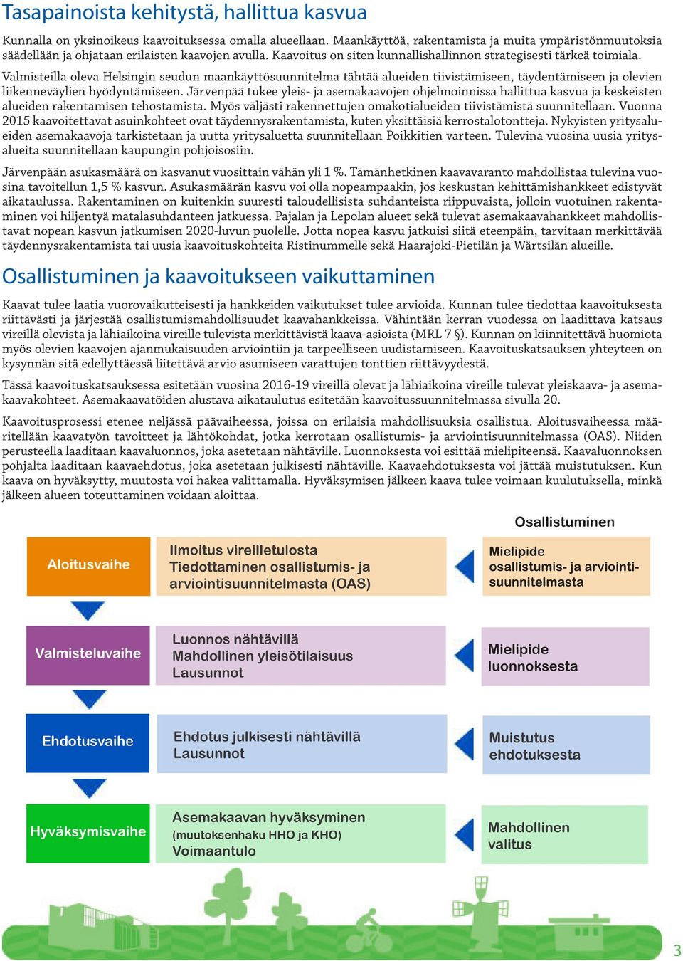 Valmisteilla oleva Helsingin seudun maankäyttösuunnitelma tähtää alueiden tiivistämiseen, täydentämiseen ja olevien liikenneväylien hyödyntämiseen.