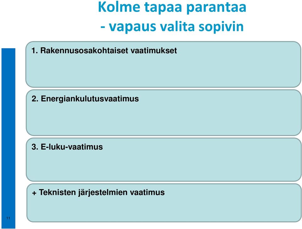 Rakennusosakohtaiset vaatimukset 2.