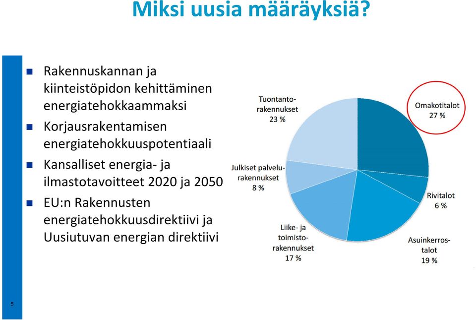 Korjausrakentamisen energiatehokkuuspotentiaali Kansalliset