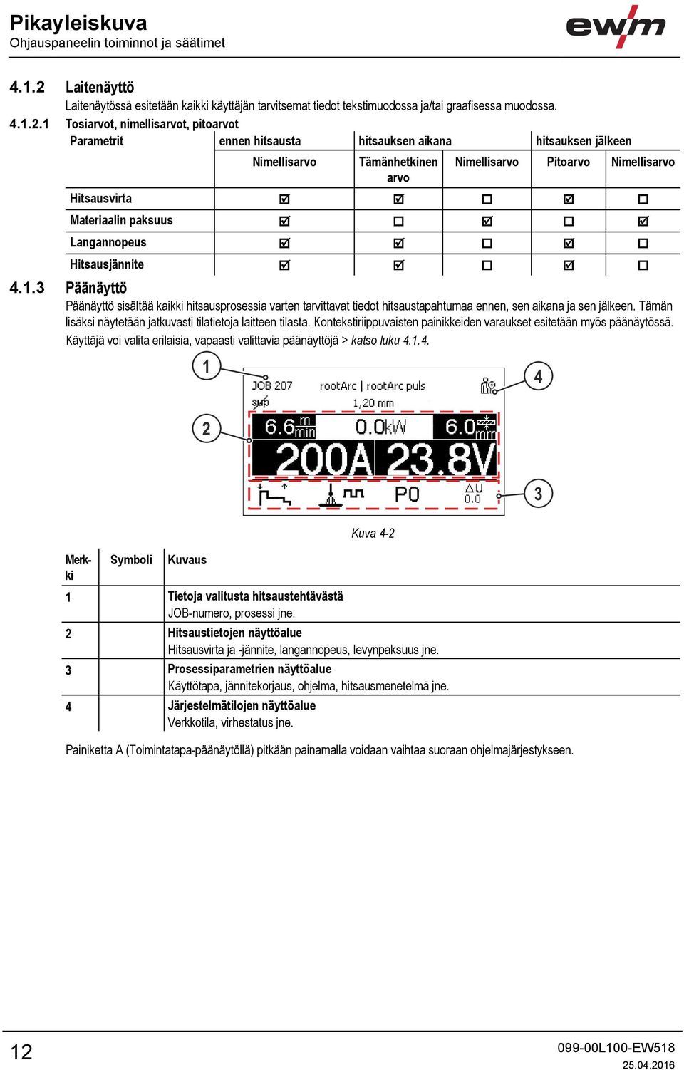 1 Tosiarvot, nimellisarvot, pitoarvot Parametrit ennen hitsausta hitsauksen aikana hitsauksen jälkeen Nimellisarvo Tämänhetkinen arvo Nimellisarvo Pitoarvo Nimellisarvo Hitsausvirta Materiaalin