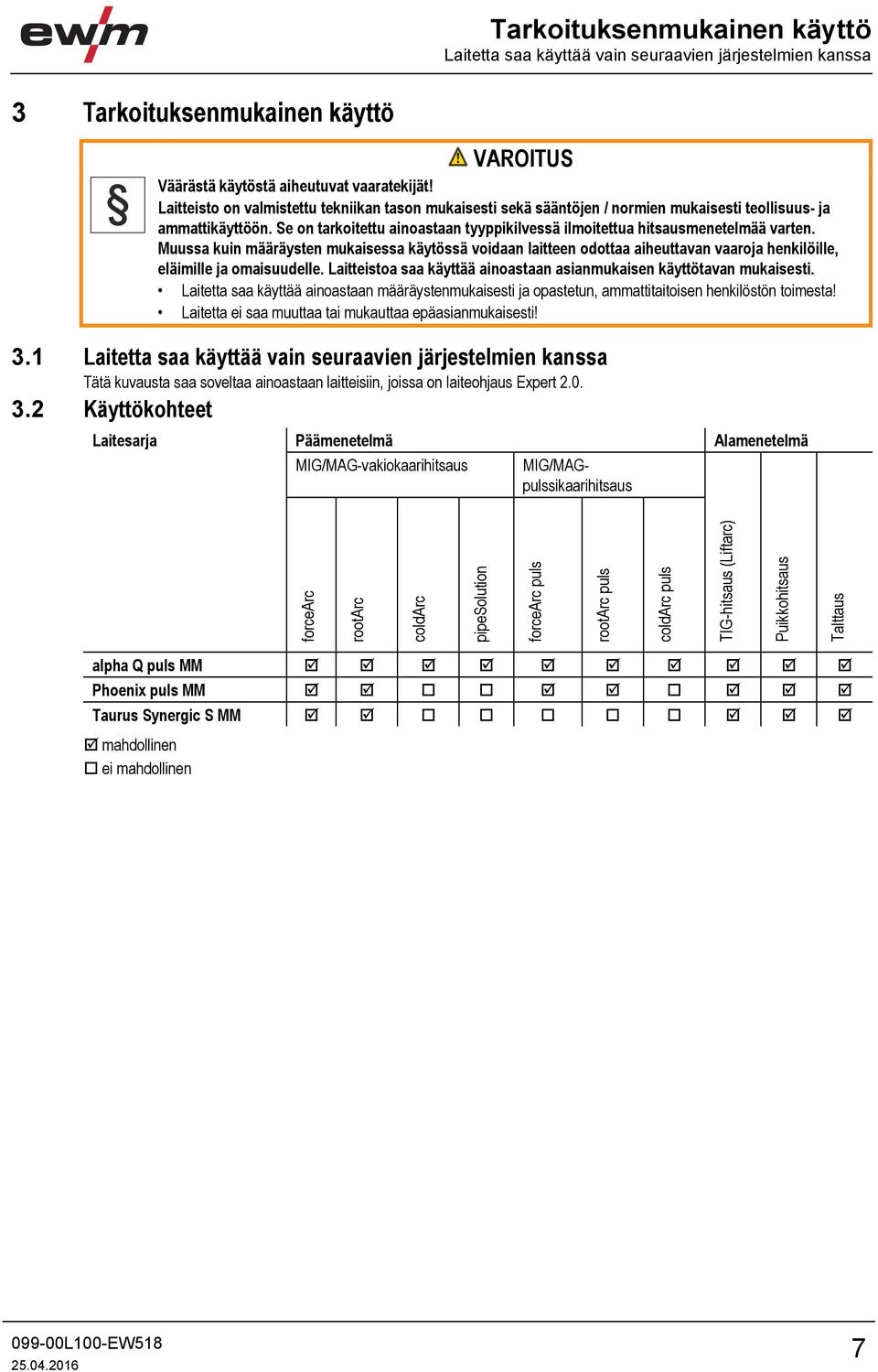 Se on tarkoitettu ainoastaan tyyppikilvessä ilmoitettua hitsausmenetelmää varten.