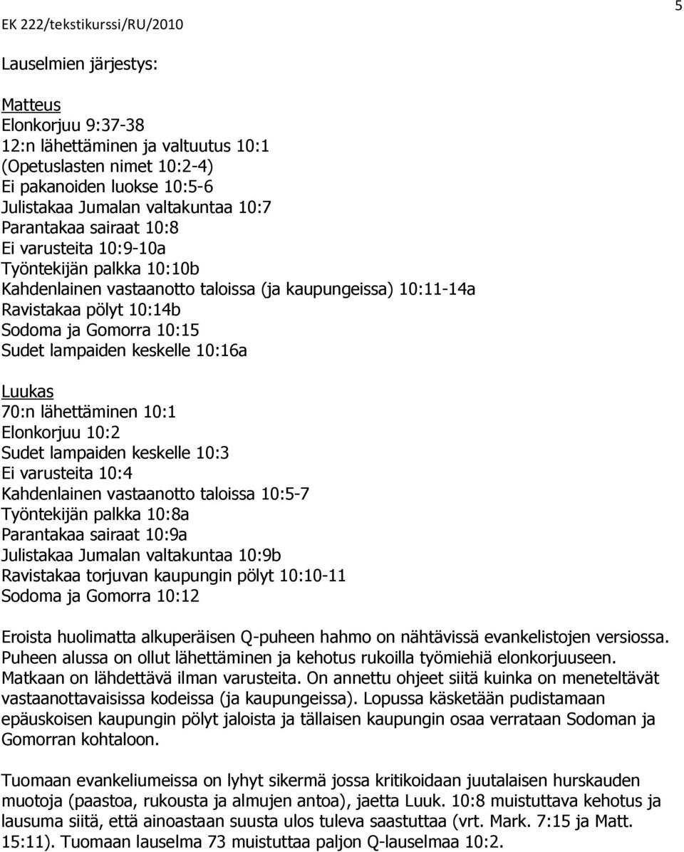 Luukas 70:n lähettäminen 10:1 Elonkorjuu 10:2 Sudet lampaiden keskelle 10:3 Ei varusteita 10:4 Kahdenlainen vastaanotto taloissa 10:5-7 Työntekijän palkka 10:8a Parantakaa sairaat 10:9a Julistakaa