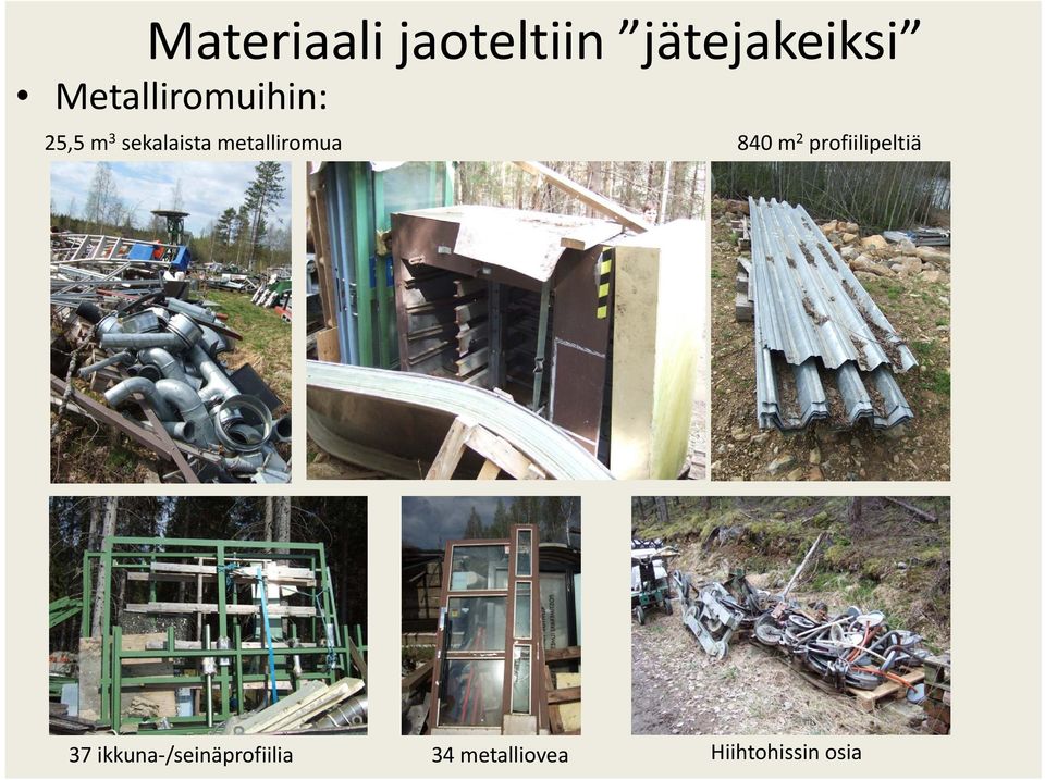 metalliromua 840 m 2 profiilipeltiä 37