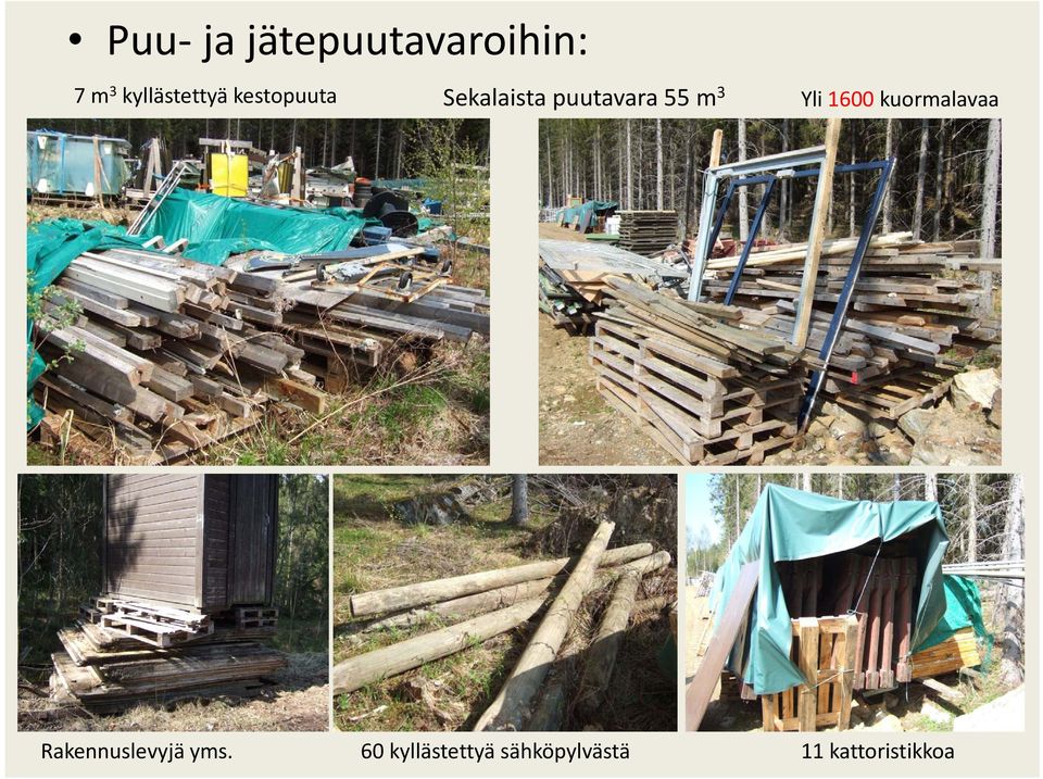 puutavara 55 m 3 Yli 1600 kuormalavaa