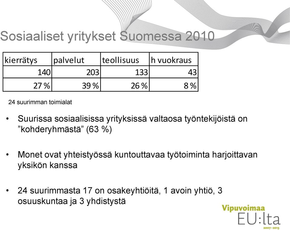 työntekijöistä on kohderyhmästä (63 %) Monet ovat yhteistyössä kuntouttavaa työtoiminta