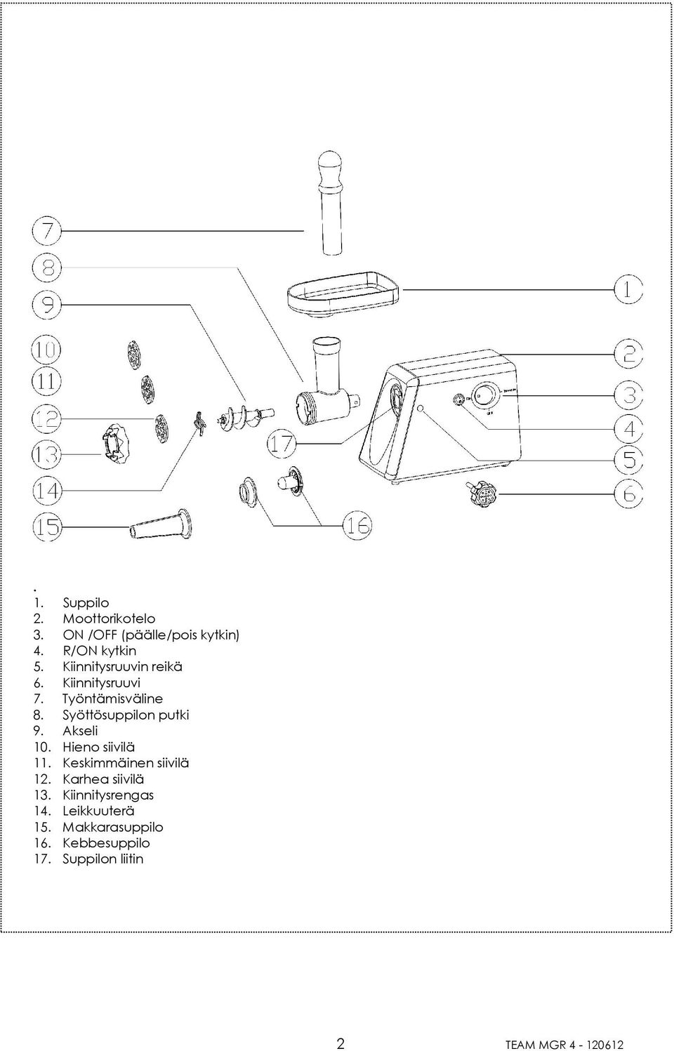 Akseli 10. Hieno siivilä 11. Keskimmäinen siivilä 12. Karhea siivilä 13.