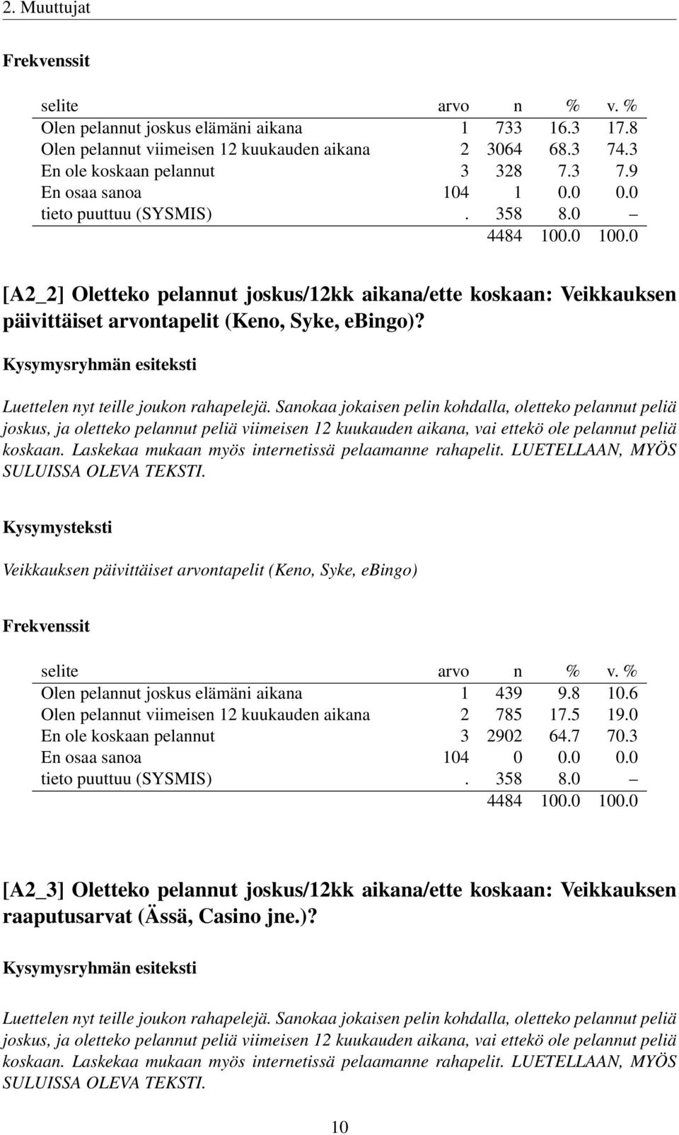 Sanokaa jokaisen pelin kohdalla, oletteko pelannut peliä joskus, ja oletteko pelannut peliä viimeisen 12 kuukauden aikana, vai ettekö ole pelannut peliä koskaan.